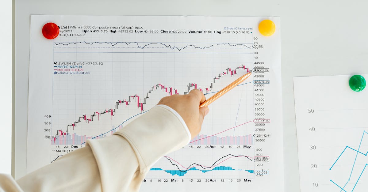 Confiance des consommateurs US en baisse : l'inflation inquiète
