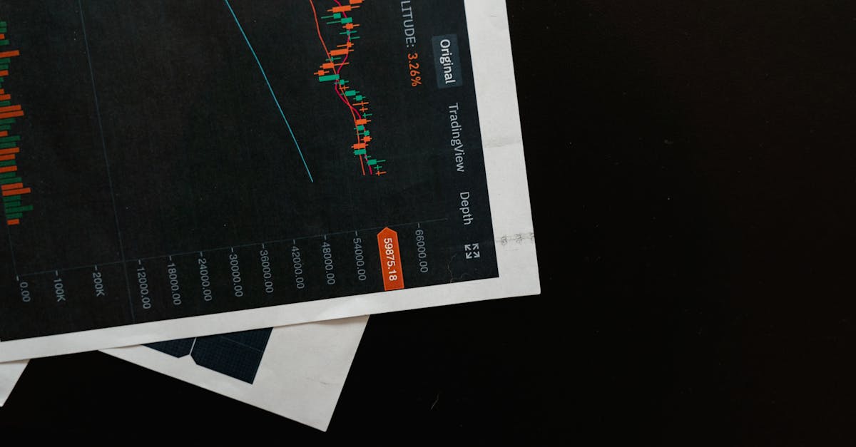 Marchés sous tension : l'or noir bouscule la bourse et la livre